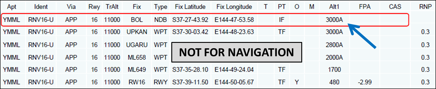 Figure 7: RNAV-U (RNP) runway 16 approach FMC navigation data